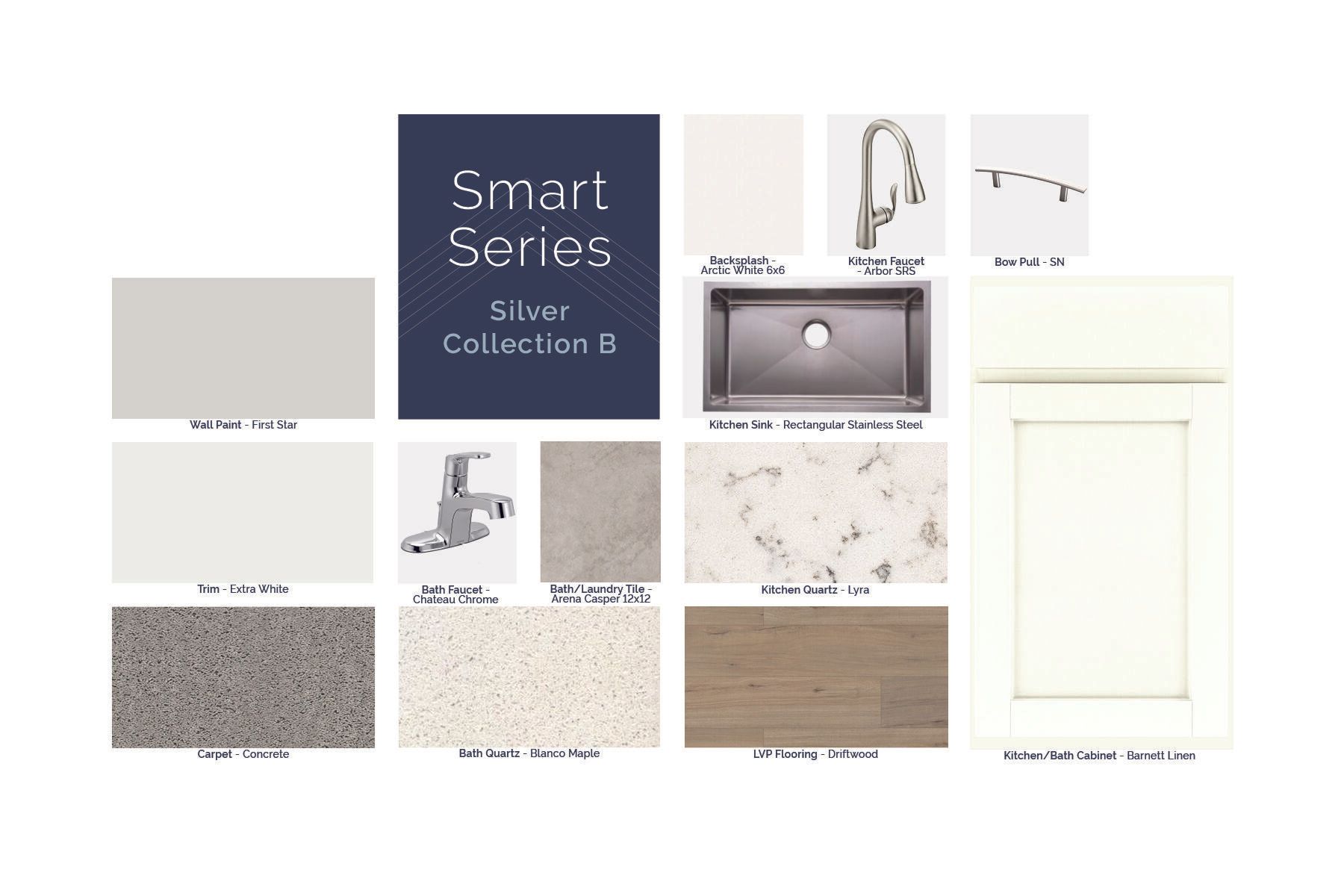 Smart Series Online Board - 2-20-26