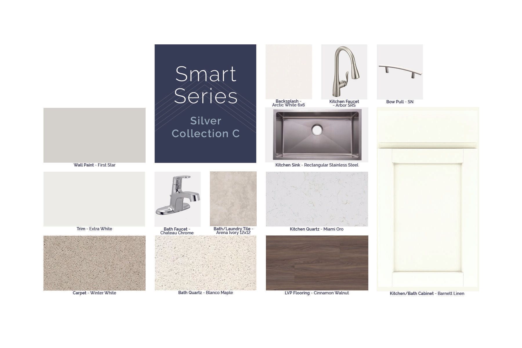 Smart Series Online Board - 2-20-26