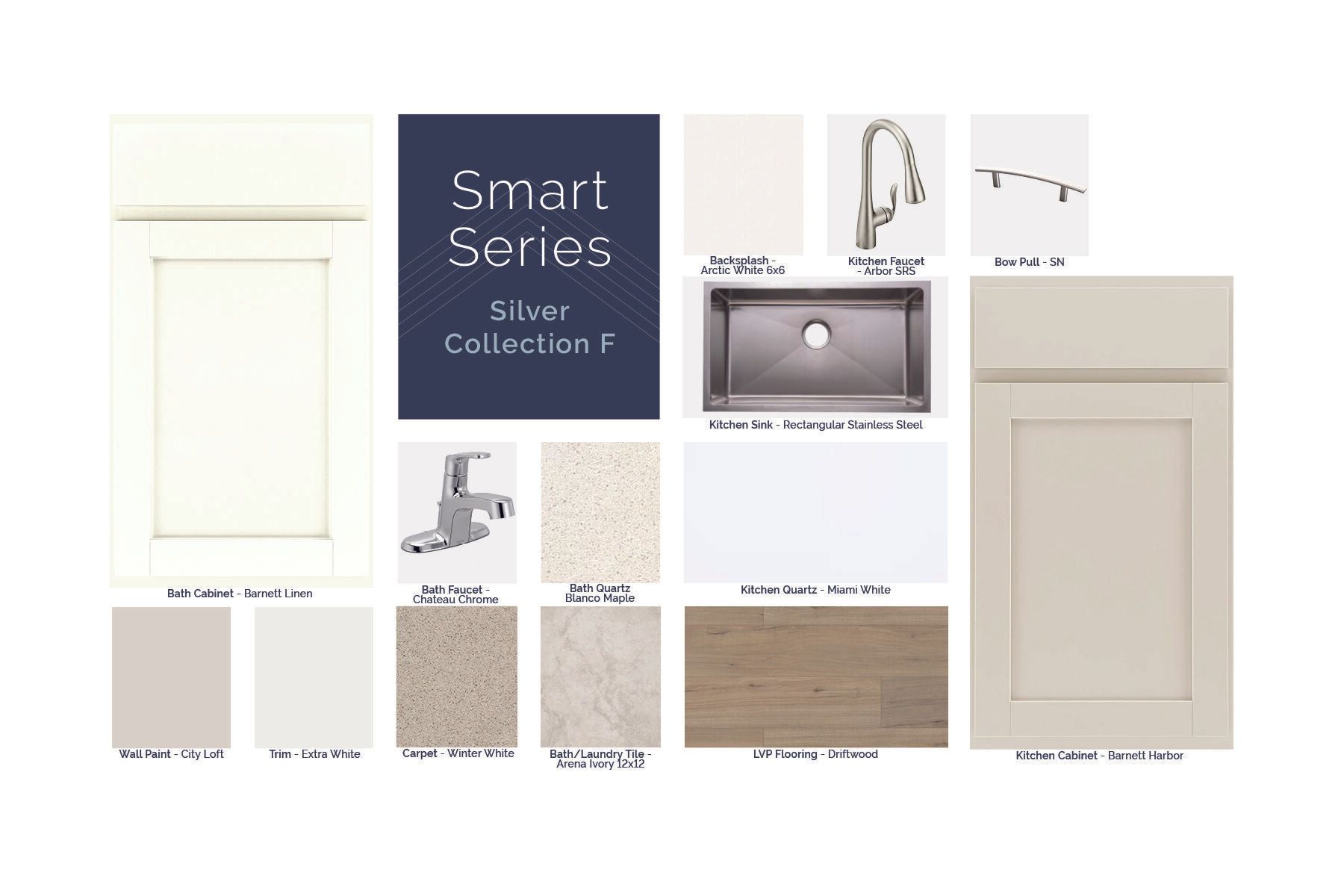 Smart Series Online Board - 2-20-26