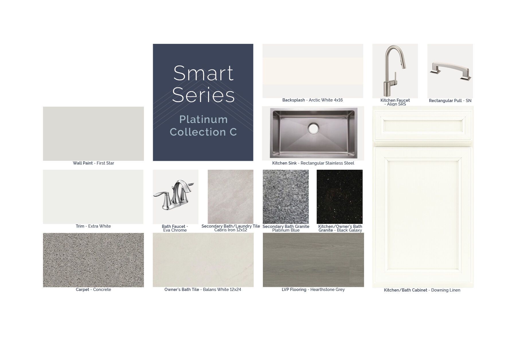 Smart Series Online Board - 6-4-25
