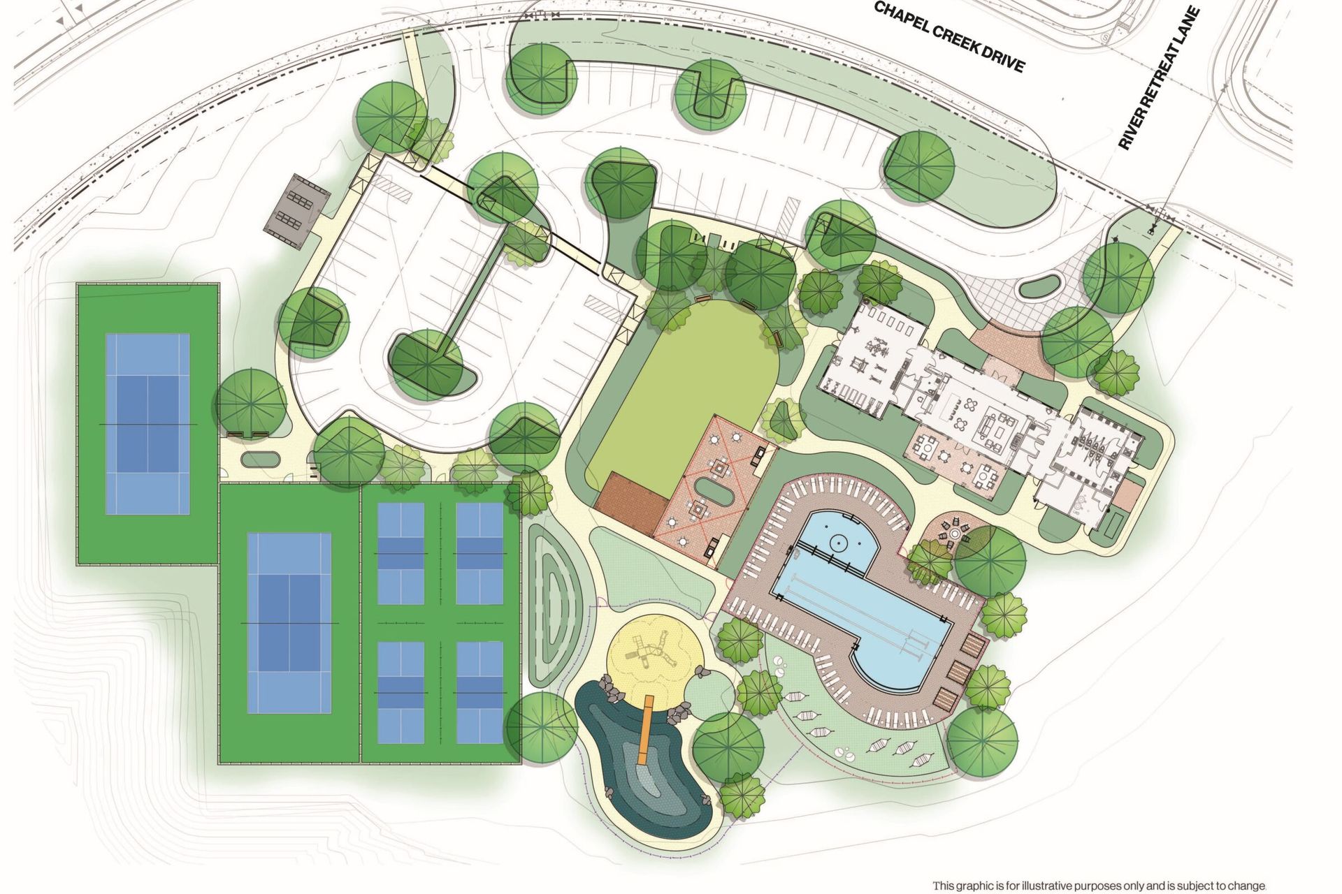 Retreat at Haw River Amenity Site Plan