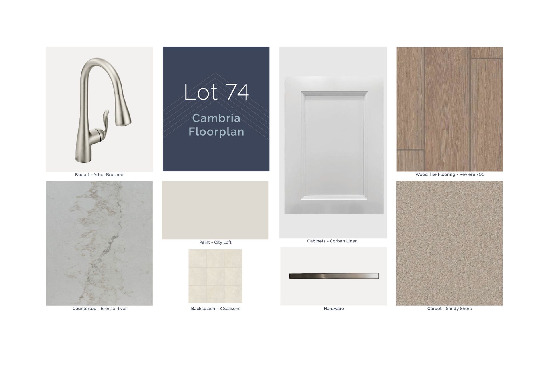 Inventory Selections