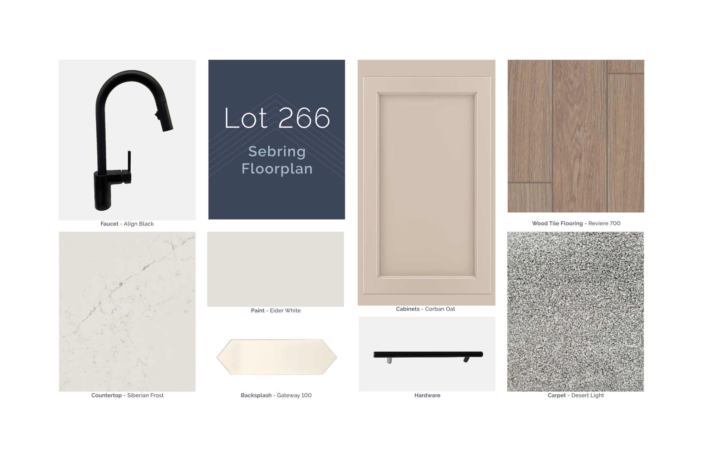 Inventory Selections