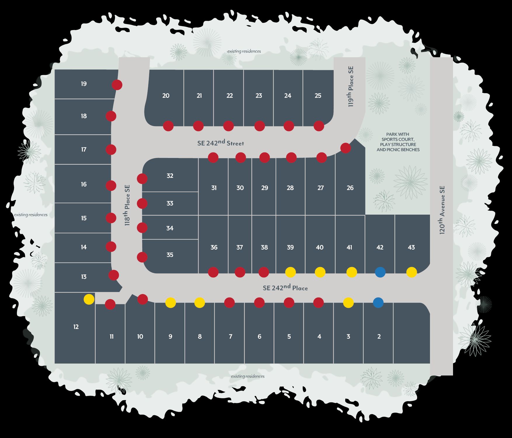 Community map