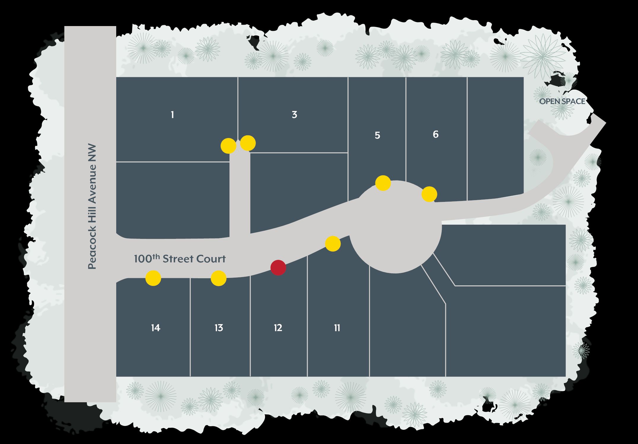 Community map