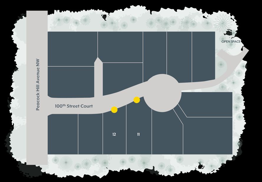 Community map