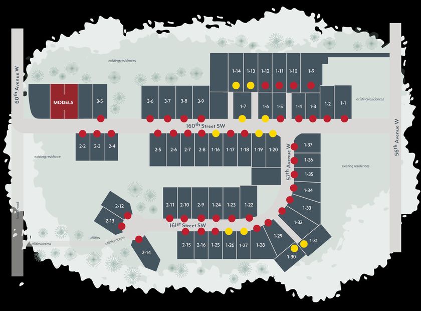 Community map