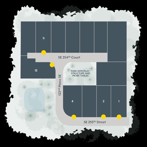 Community map