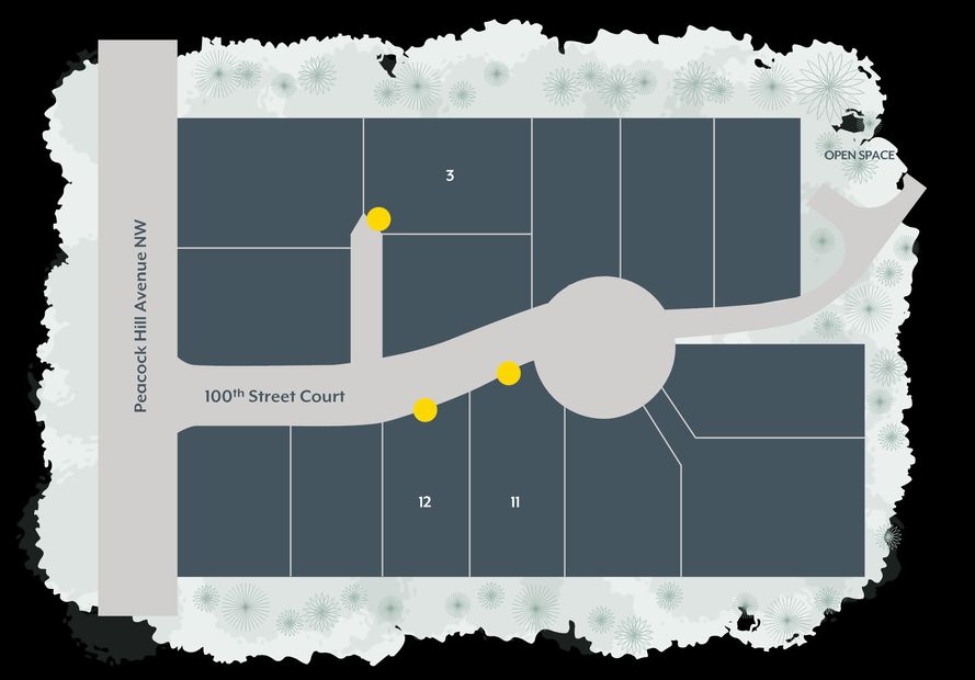 Community map