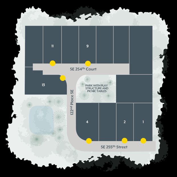 Community map