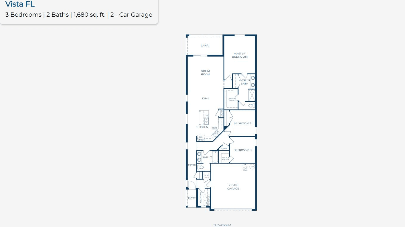 Vista B 1680 Sq/Ft Floor Plan with Screened Lana