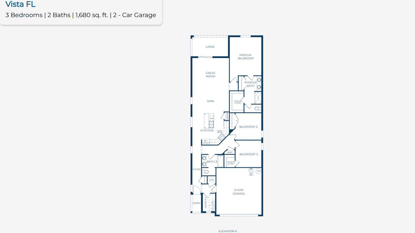 Vista B 1680 Sq/Ft Floor Plan with Screened Lana
