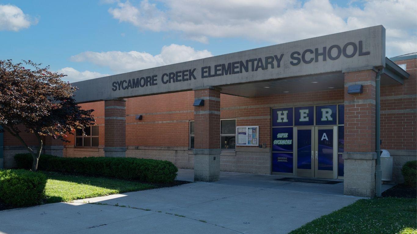 Walk to the nearby elementary school – less than 1/10 of a mile.