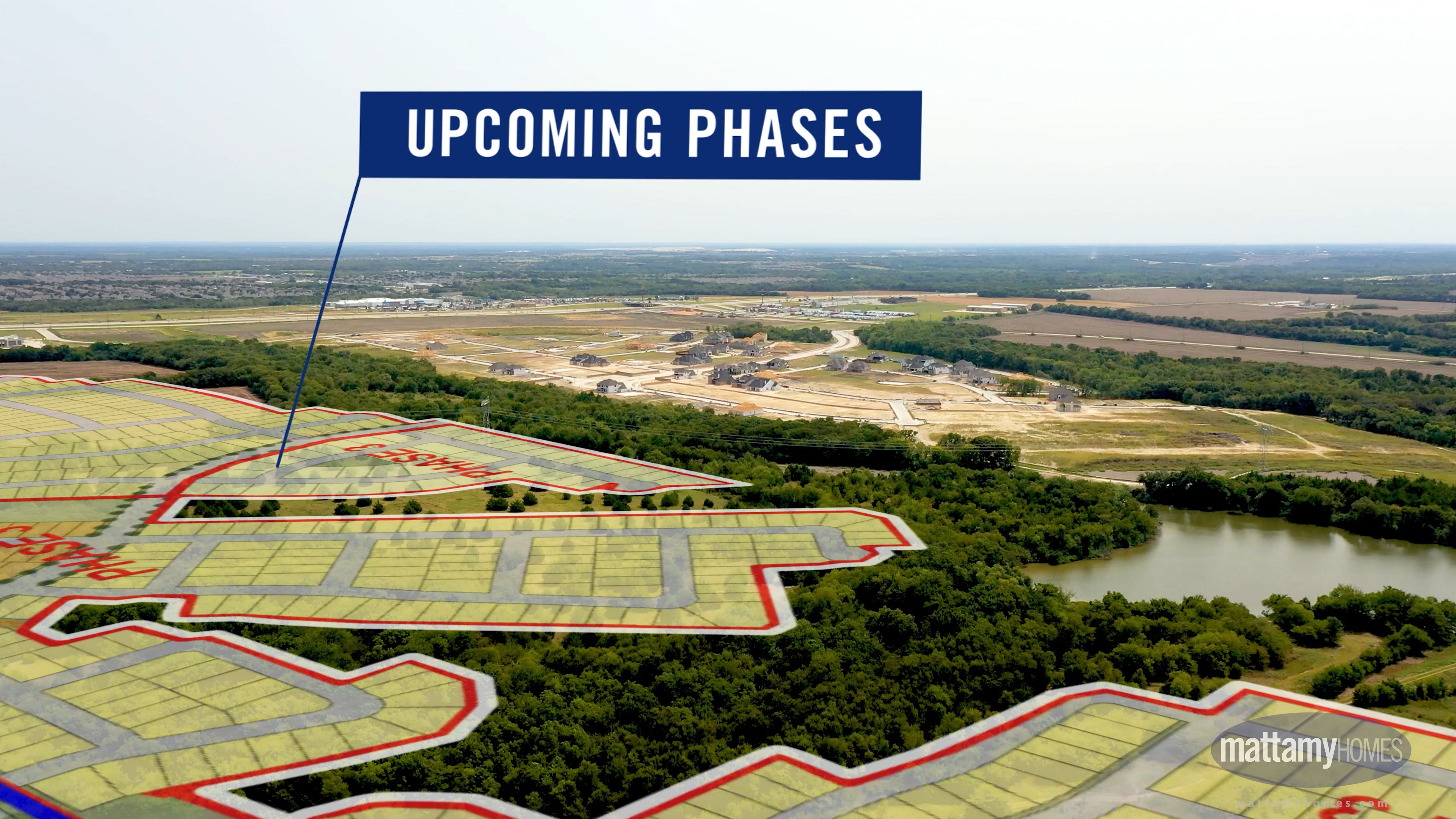 Future Phases