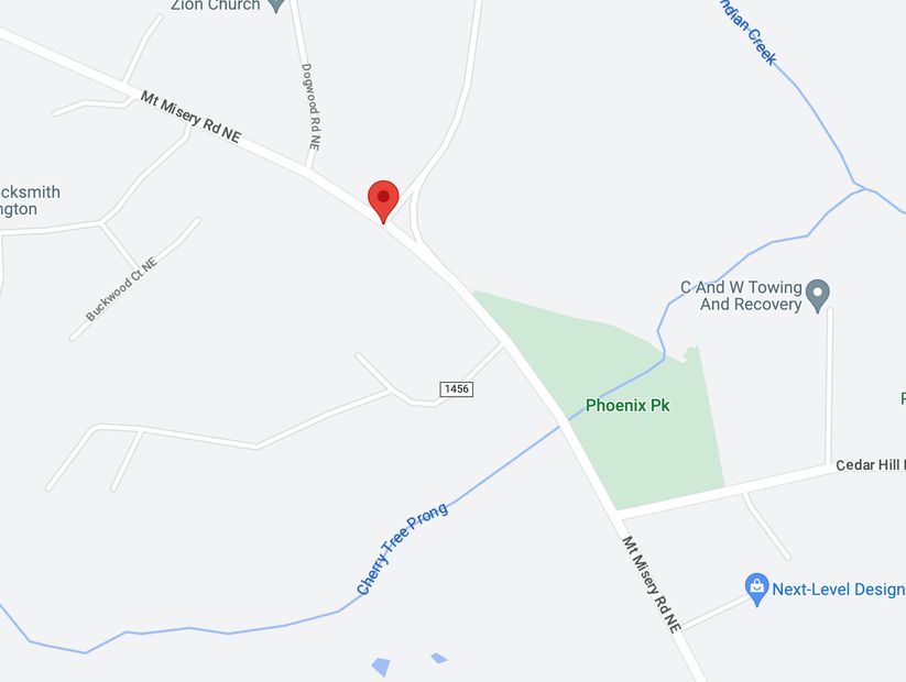 Community map