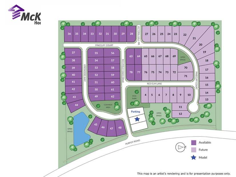 Community map