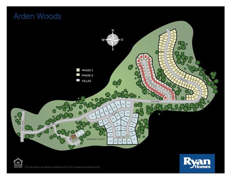 Community map