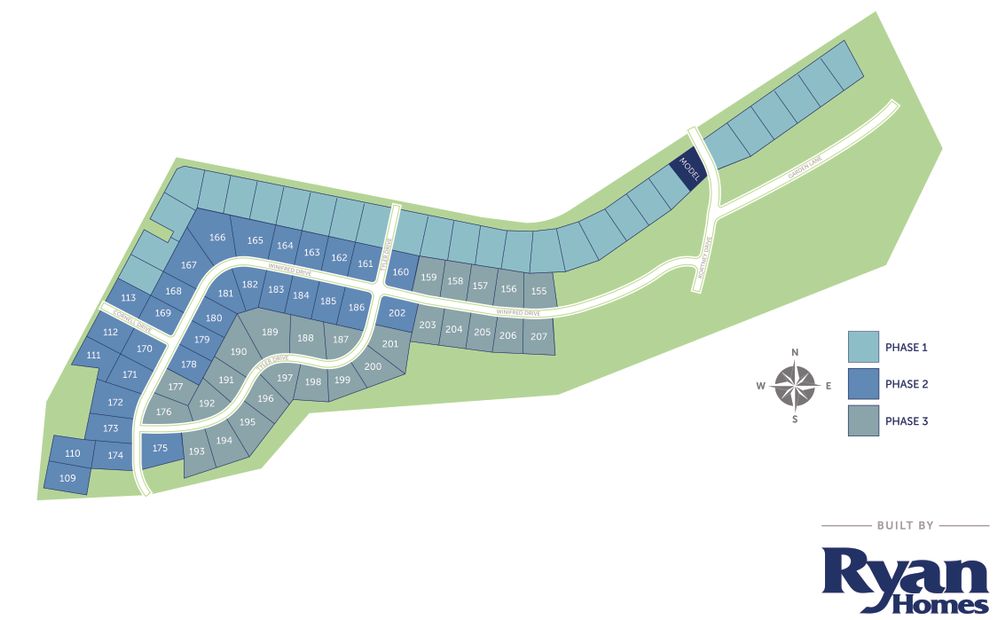 Mapa de la Comunidad
