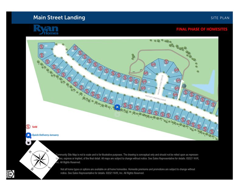 Community map