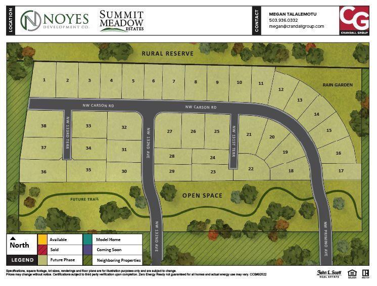 Community map