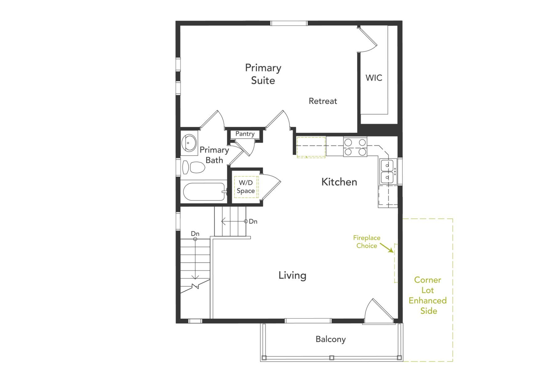 Layout of the Muir second level