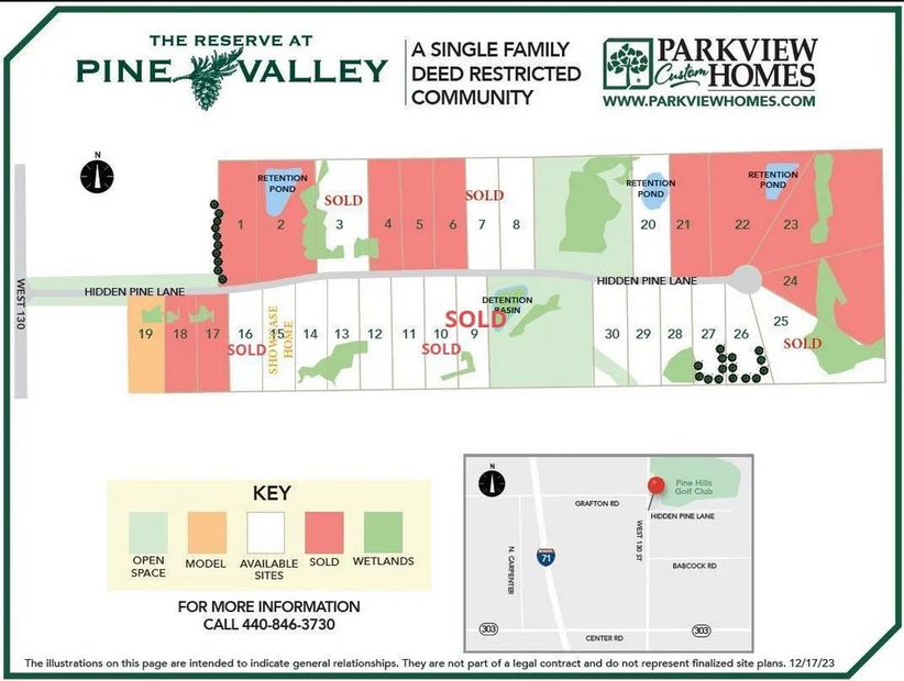 Community map