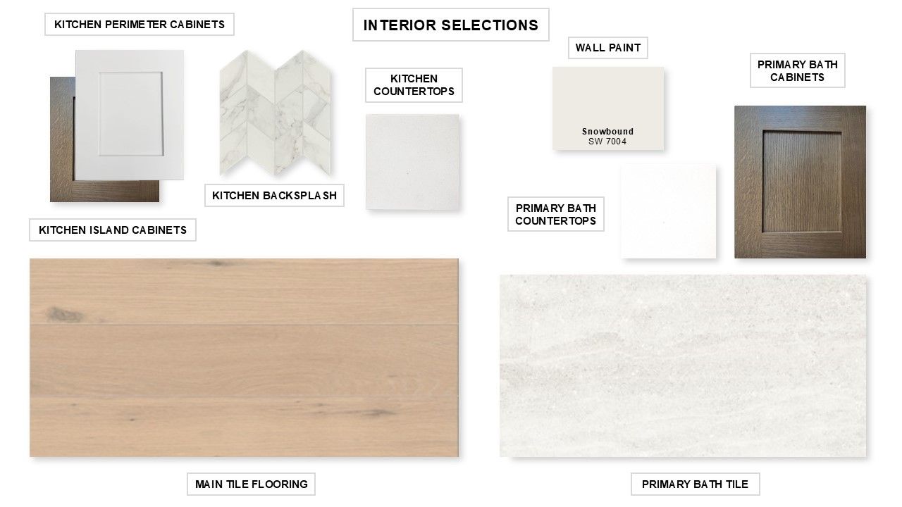 3200 Lacebark Lane (3095W)