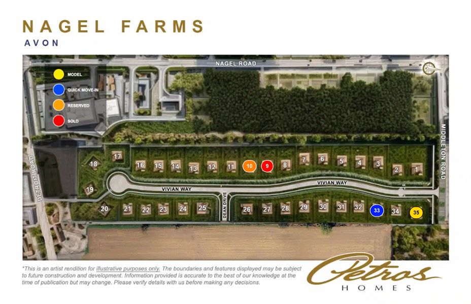 Community map