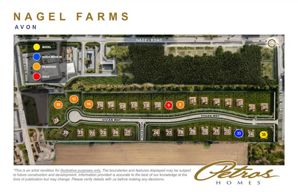 Community map