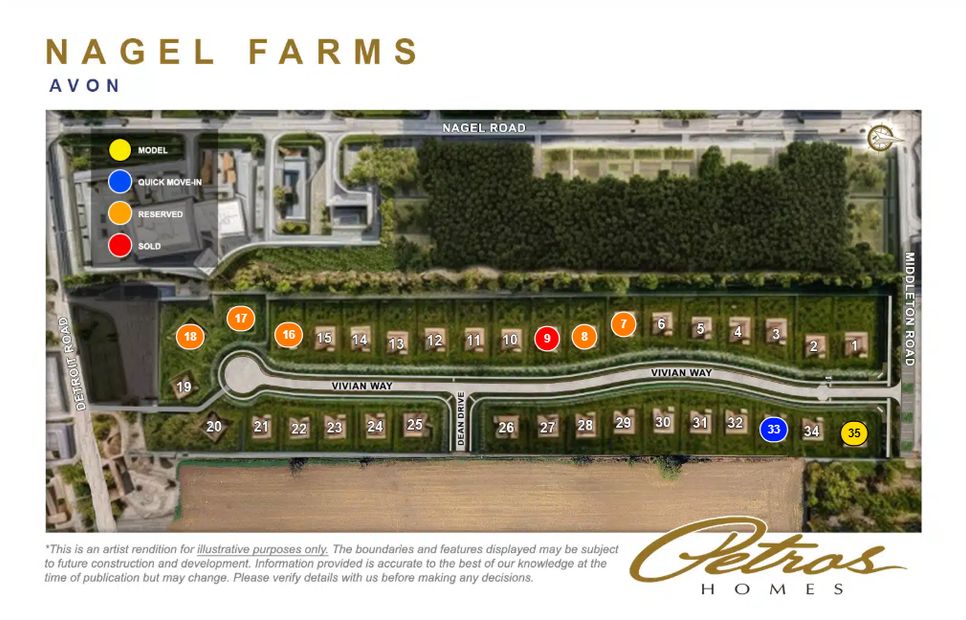 Community map
