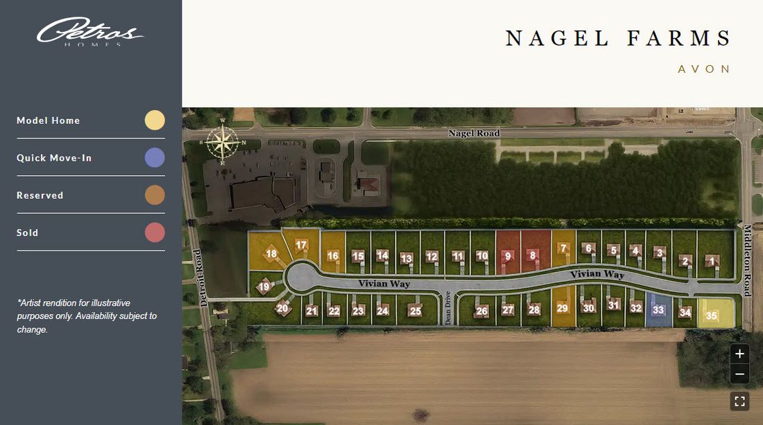 Community map
