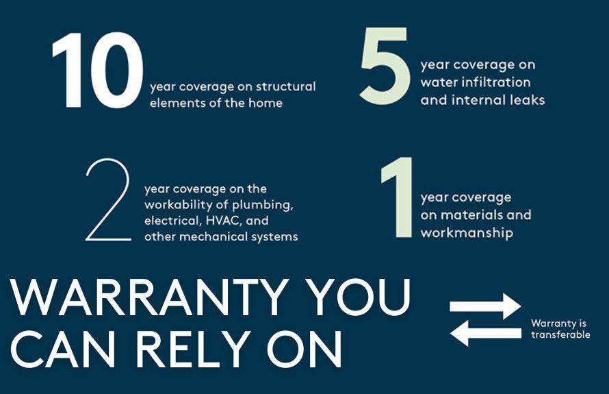 Best in Class Warranty