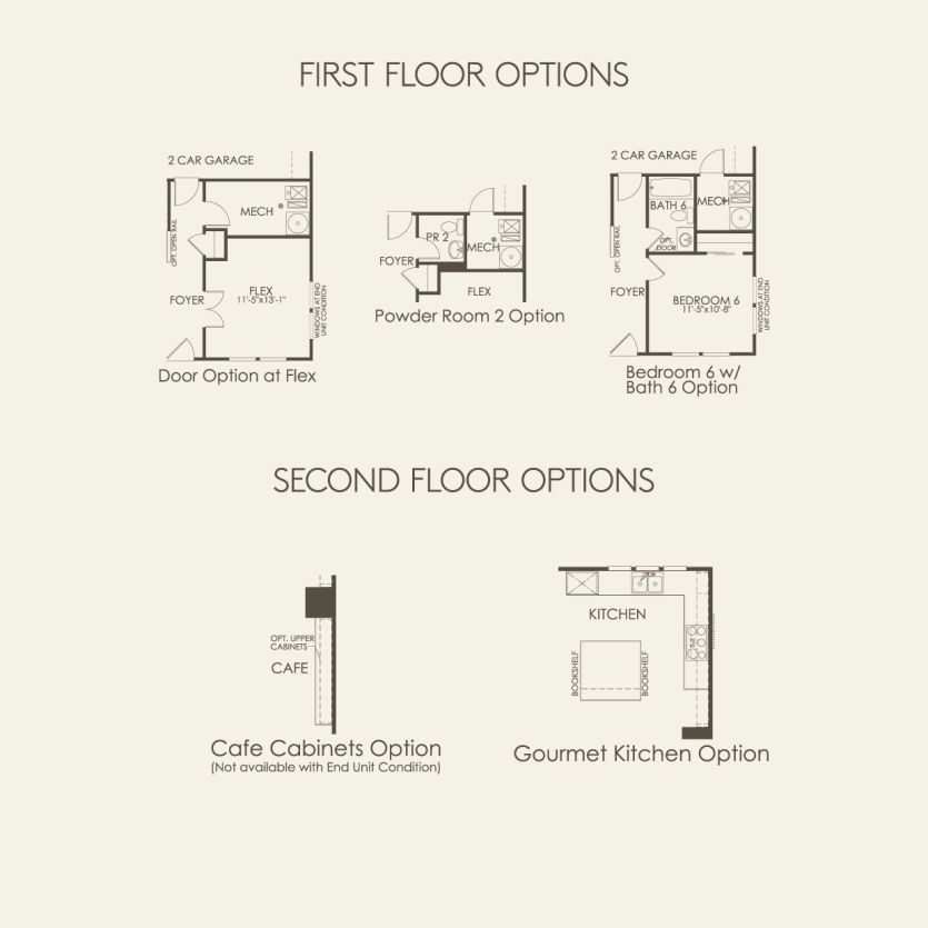 Options