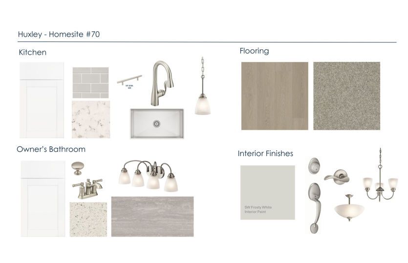 2548 Olive Chapel Rd. (Nolen)