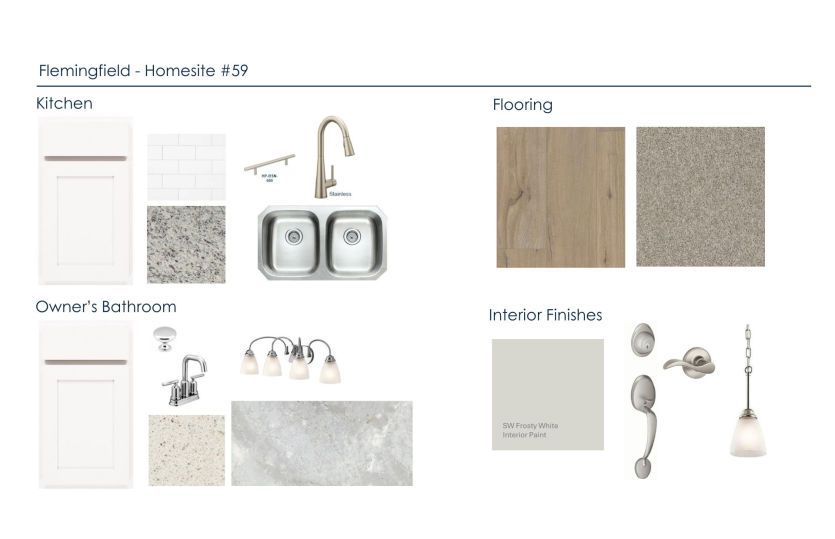 910 Plum Creek Pl. (Grisham)