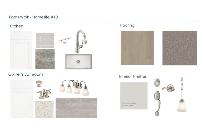 939 Poets Walk Rd (Hemingway)