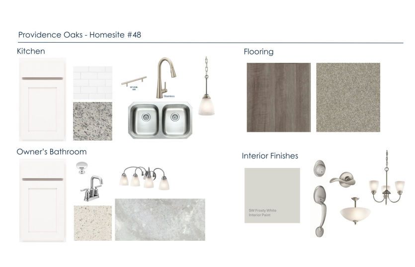 2101 Cedar Bird Lane (Mitchell)