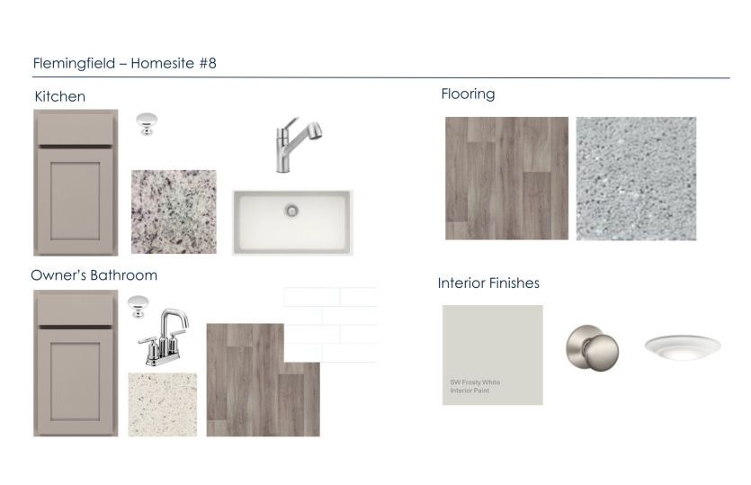 Desirable Interior Design Selections