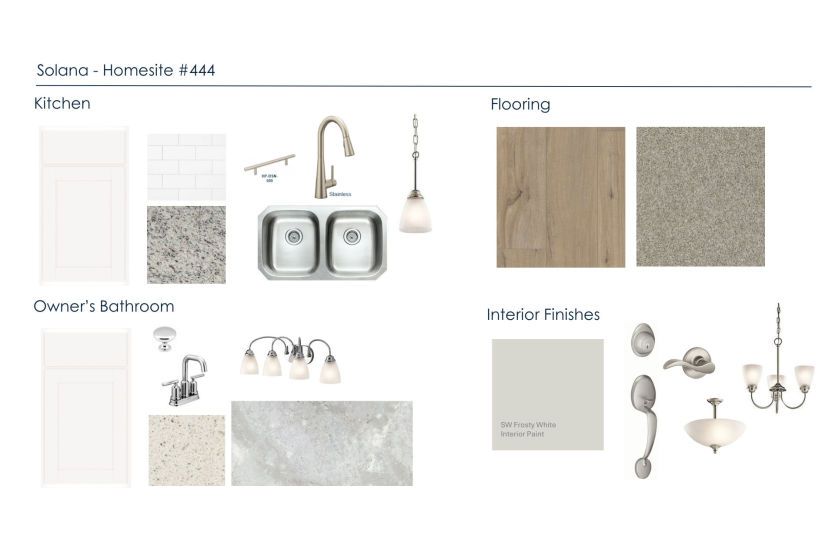 Desirable Interior Design Selections
