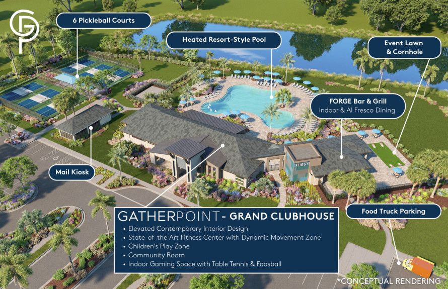 Private Amenities