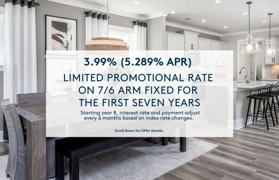 Lock in a 3.99% (5.289% APR)