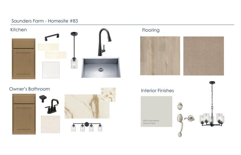 Desirable Interior Design Selections