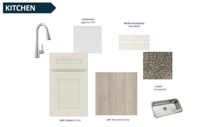 Highgate | Design Selections