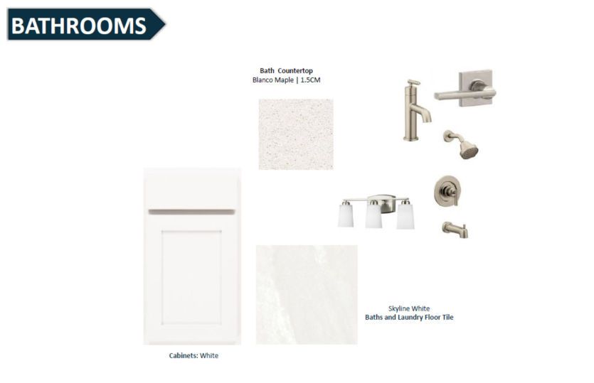 Highgate | Design Selections
