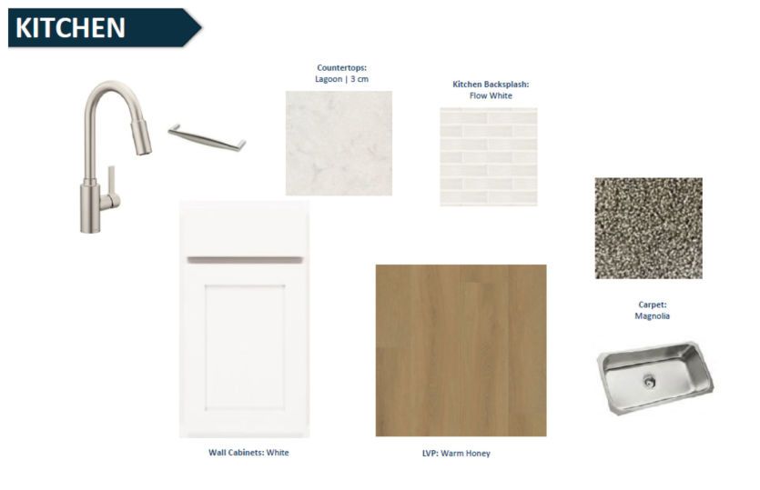 Highgate | Design Selections