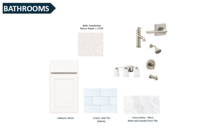 Highgate | Design Selections