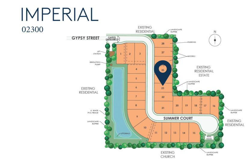 Location of this home within Grandura