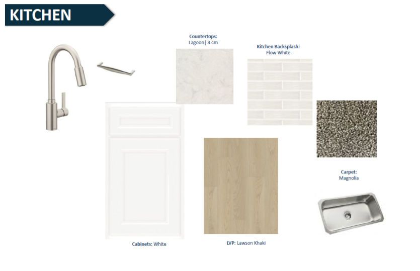 Palmary | Design Selections