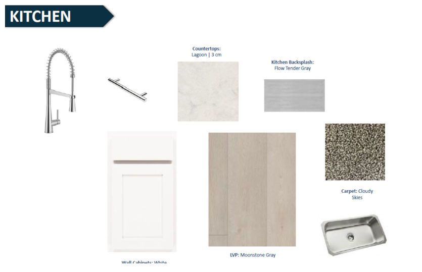 Drayton | Design Selections