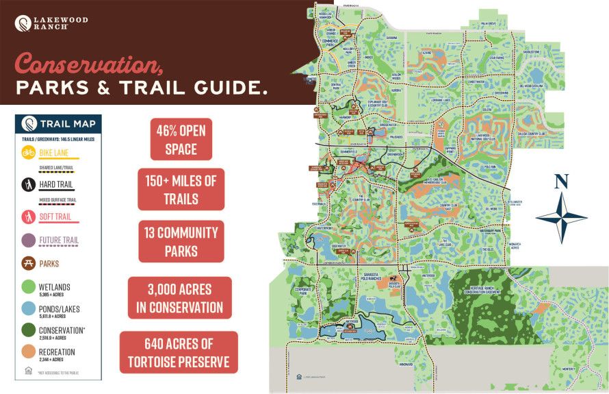 Lakewood Ranch Trails
